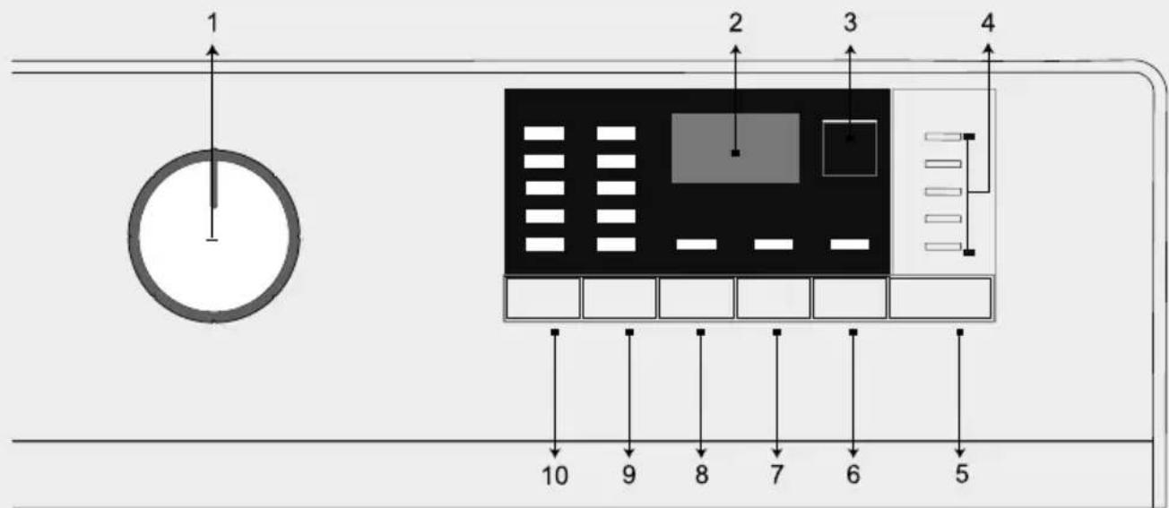 1 2 3 4 10 9 8 7 6 5