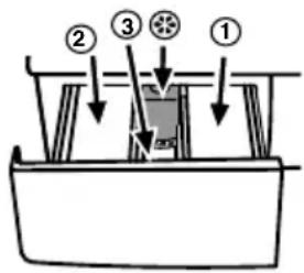Diagram of a mechanical or electrical component with numbered parts and directional arrows indicating flow or movement.