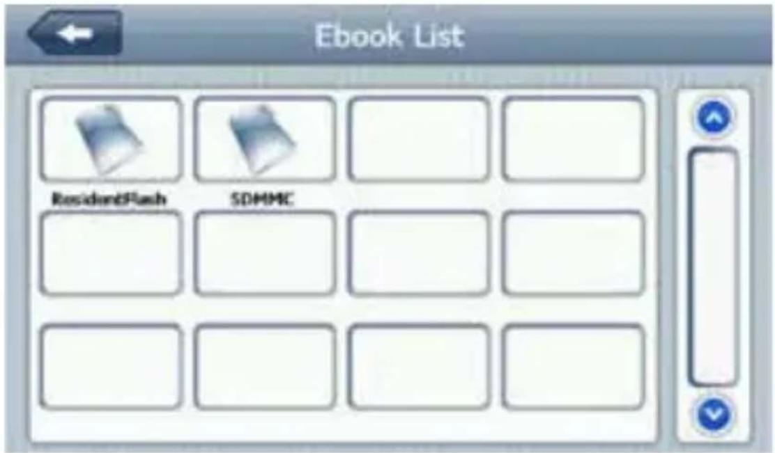 Ebook List ResidentFlash SDMMC