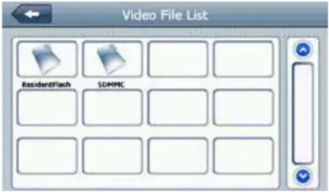 Video File List ResidentFlash SDMMC