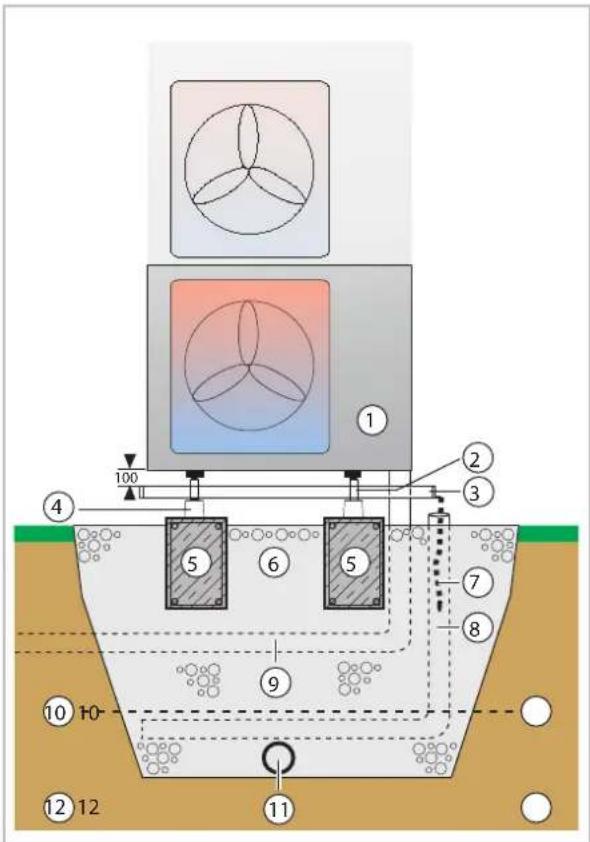 Technical diagram of a solar panel installation with labeled components and flow paths