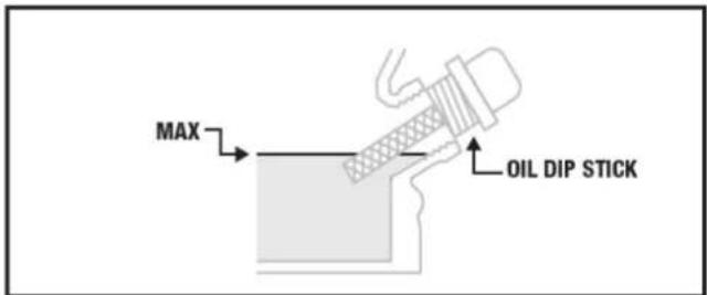 MAX OIL DIP STICK