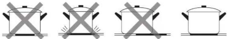 VOX EBC 400 DBR1 - Choosing the right Cookware - 2