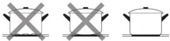 VOX EBC 400 DBR1 - Escolher o Recipiente Adequado - 1