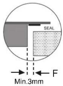 SEAL Min.3mm F