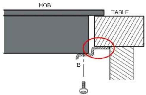 HOB TABLE B