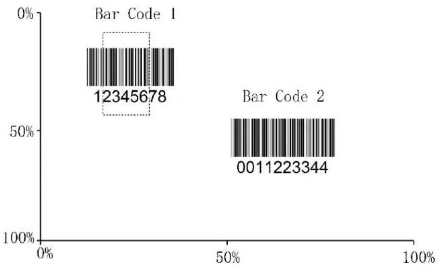 Newland WD4-BS20 - Decode Area - 8