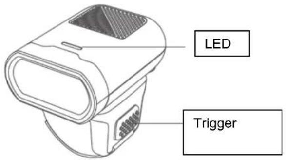 LED Trigger