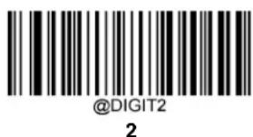 @DIGIT2 2