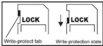LOCK Write-protect tab LOCK Write-protection state