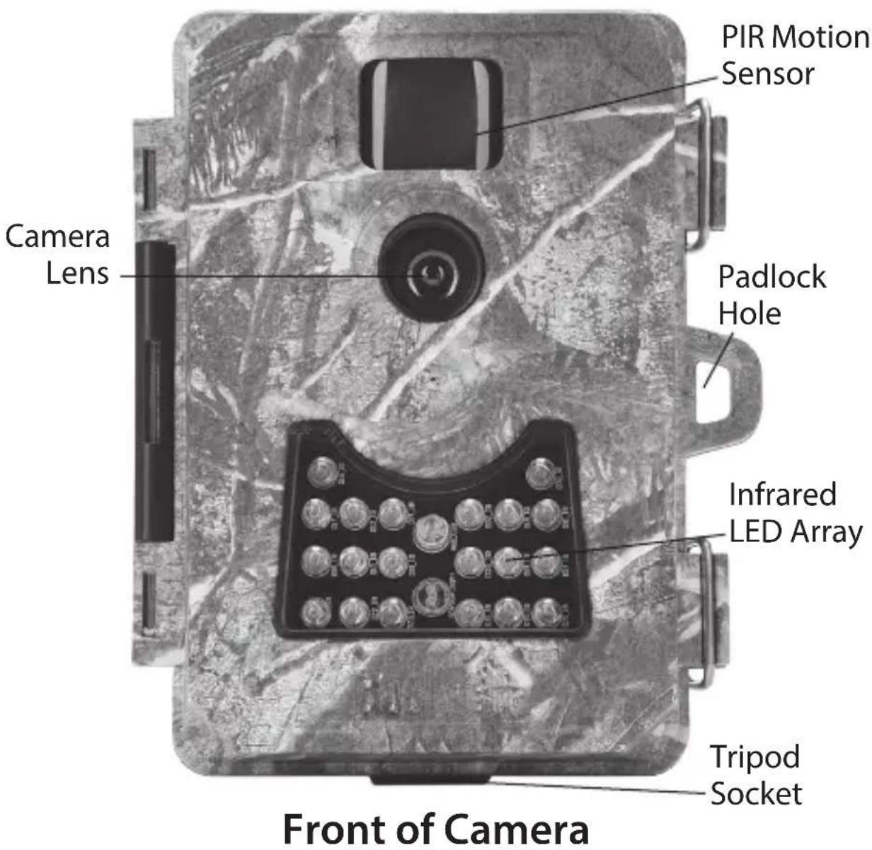 PIR Motion Sensor Camera Lens Padlock Hole Infrared LED Array Tripod Socket Front of Camera