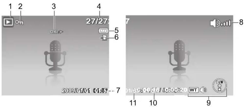 1 2 3 4 27/27 OK: 5 6 7 8 2009/01/01 01:57-- 7 11 10 WT 9