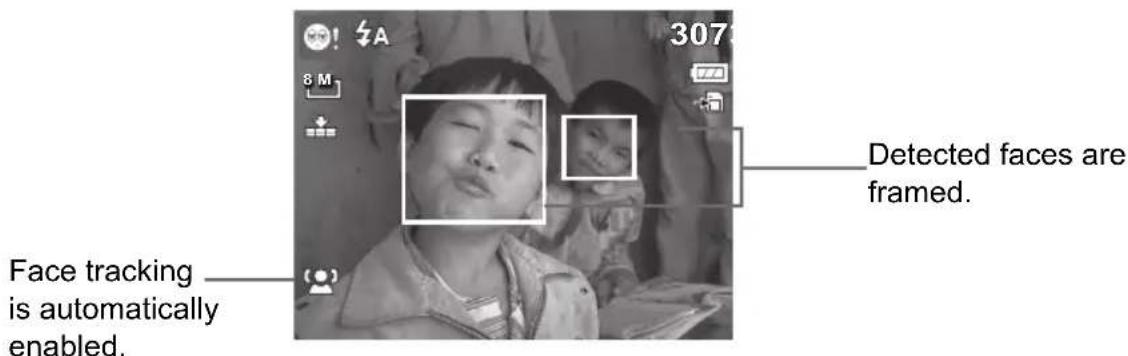 Face tracking is automatically enabled. 307 Detected faces are framed.