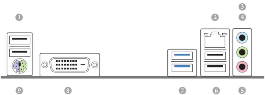 Diagram showing labeled components of a computer interface with numbered parts from 1 to 9