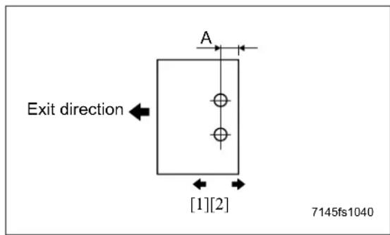Exit direction A [1][2] 7145fs1040