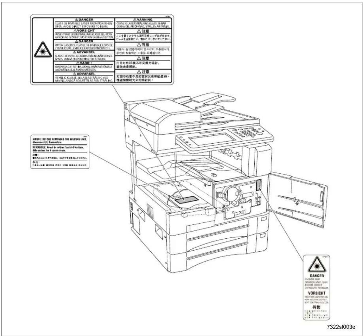 KONICA MINOLTA 7222 - Front side - 2