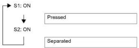 KONICA MINOLTA 7222 - h. Storage Roller/Rolls Spacing - 1