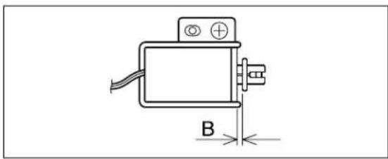 KONICA MINOLTA 7222 - Adjustment of FS-113 Sole-noids - 2