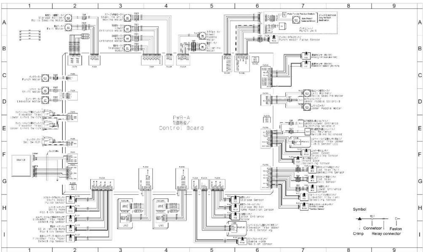 KONICA MINOLTA 7235 - DB-211/411 Overall Wiring Diagram - 5