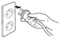 KONICA MINOLTA 7235 - WARNING: Power Plug and Cord - 7