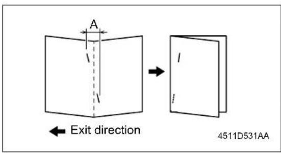 A Exit direction 4511D531AA