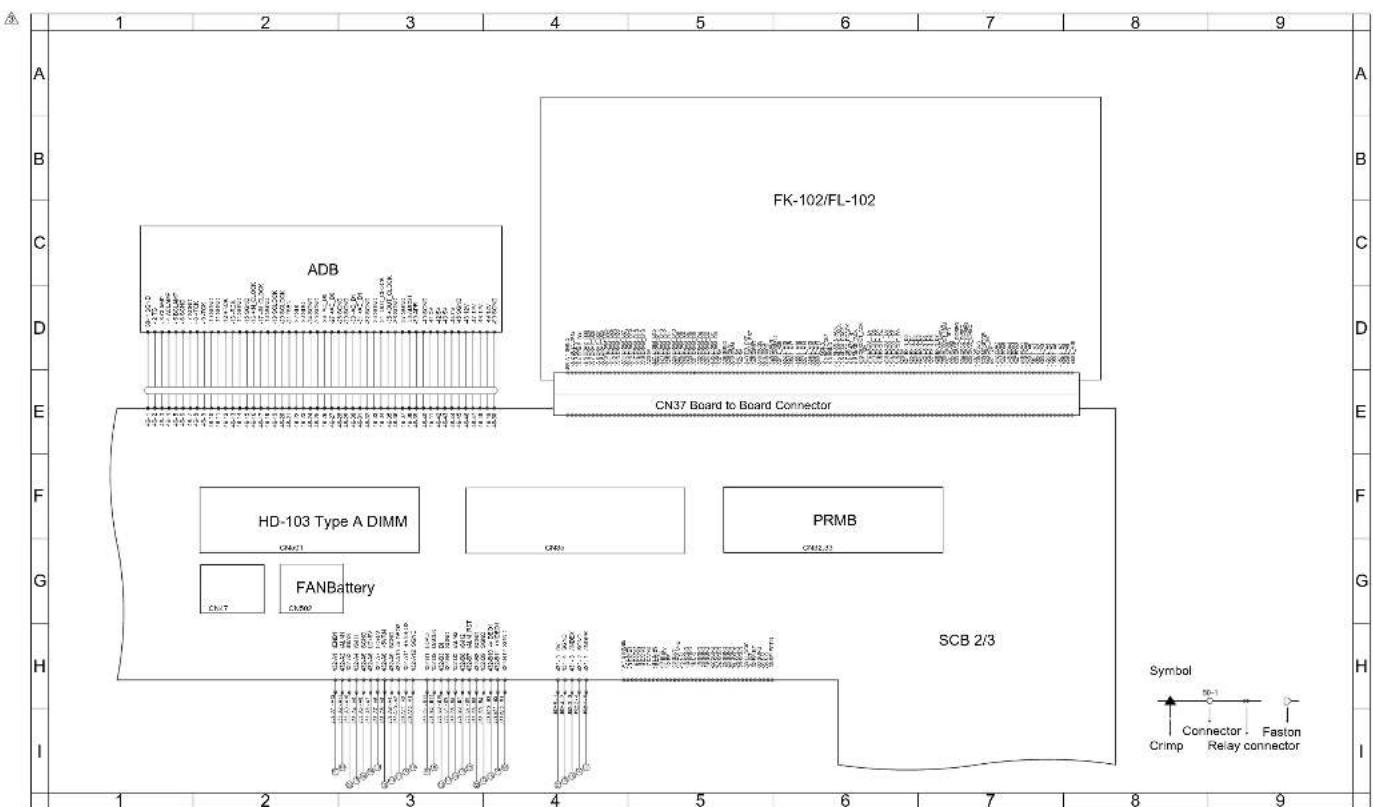 KONICA MINOLTA 7235 - 7145 Overall Wiring Diagram (1/4) - 2