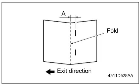 A Fold Exit direction 4511D528AA