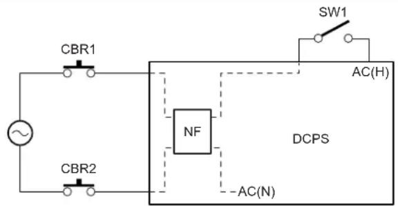 CBR1 SW1 AC(H) NF DCPS AC(N) CBR2