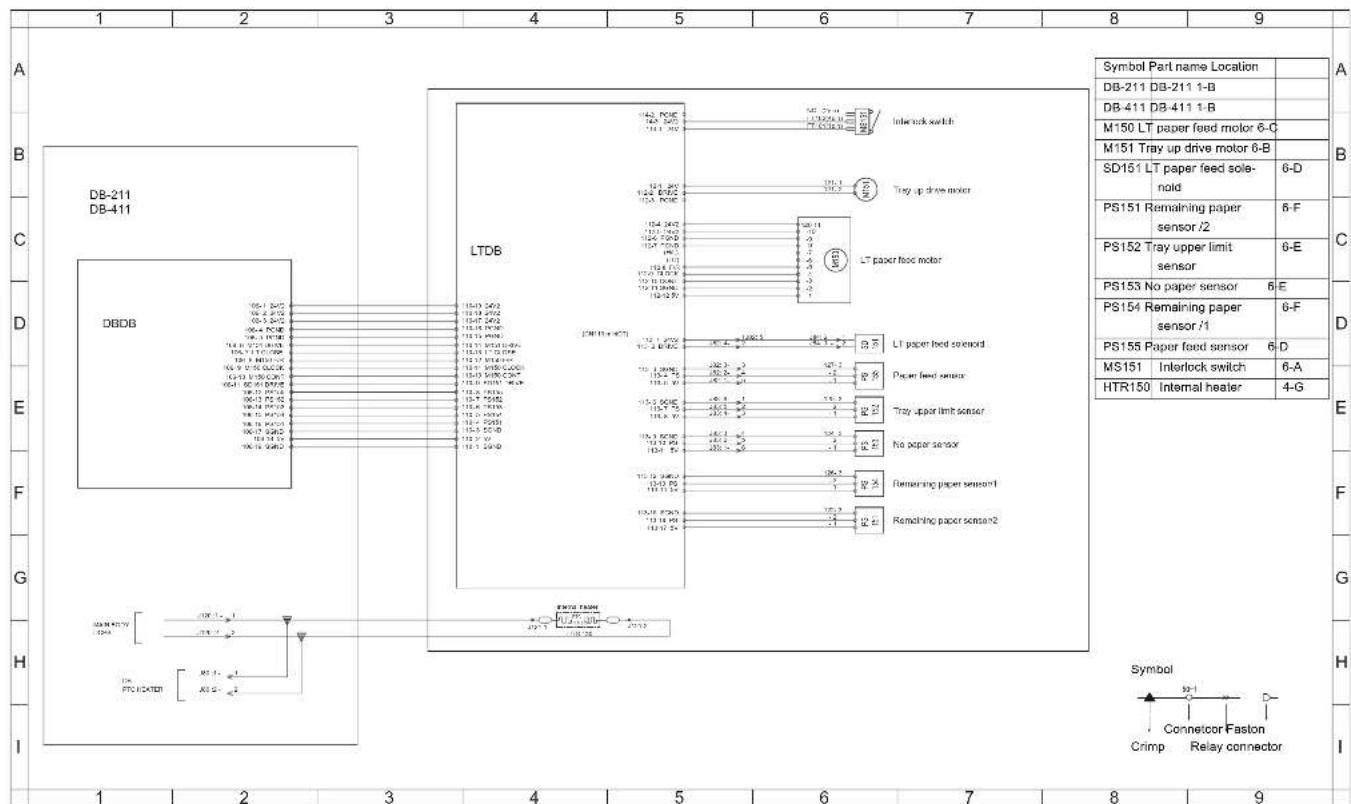 DB-211 DB-411 DBDB 105.1 2402 105.2 2370 065.3 2402 066.4 2402 108.1 19738 108.2 19738 108.3 19738 108.4 19738 108.5 19738 108.6 19738 108.7 19738 108.8 19738 108.9 19738 108.10 19738 108.11 19738 108.12 19738 108.13 19738 108.14 19738 108.15 19738 108.16 19738 108.17 19738 108.18 19738 108.19 19738 108.20 19738 108.21 19738 108.22 19738 LTDB LT paper feed motor LT paper feed sensor LT paper feed sensor Paper feed sensor Paper feed sensor Tray upper limit sensor No paper sensor Removing paper sensor1 Removing paper sensor2 Symbol Part name Location DB-211 DB-211 1-B DB-411 DB-411 1-B M150 LT paper feed motor 6-C M151 Tray up drive motor 6-B SD151 LT paper feed sole-noid 6-D PS151 Remaining paper sensor /2 6-F PS152 Tray upper limit sensor 6-E PS153 No paper sensor 6 E PS154 Remaining paper sensor /1 6-F PS155 Paper feed sensor 6 D MS151 Interlock switch 6-A HTR150 Internal heater 4-G Symbol Connector Faston Crimp Relay connector
