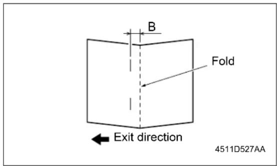 B Fold Exit direction 4511D527AA