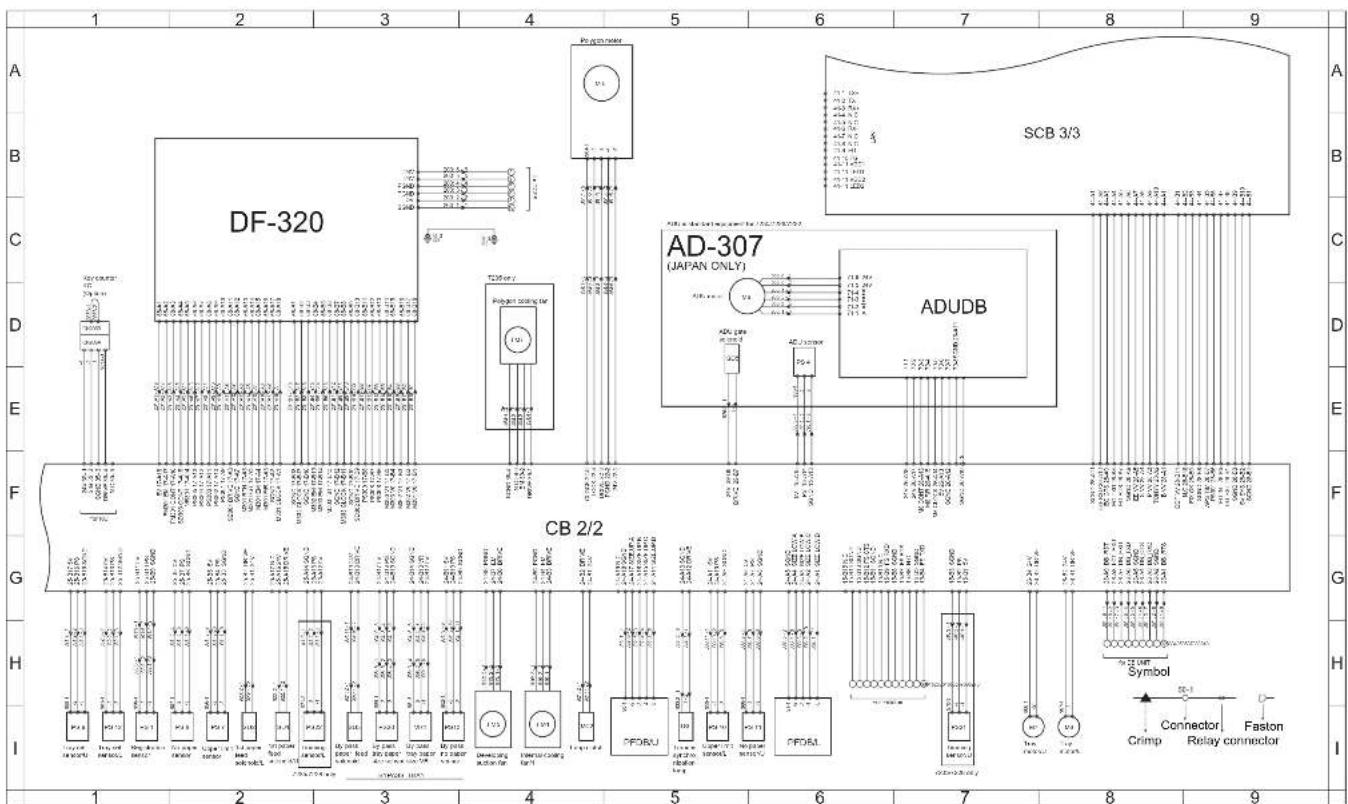 DF-320 AD-307 (JAFLAN ONLY) ADUDB Symbol Connector Faster Crimp Relay connector SCB 3/3