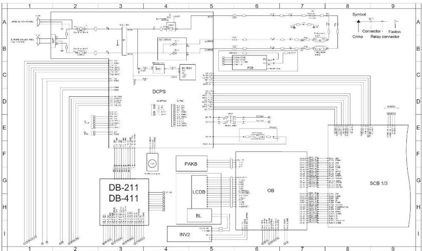 Symbol Connector + Faston Crimp Relay connector A B C D E F G H I 1 2 3 4 5 6 7 8 9 DCPS DCPS PSY PAKB OB SCB 1/3 DB-211 DB-411 PLC00000000000000000000000000000000000000000000000000000000000000000000000000000000000000000000000000 INV2