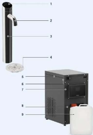 Labeled diagram of a kitchen appliance showing numbered components from inlet to outlet