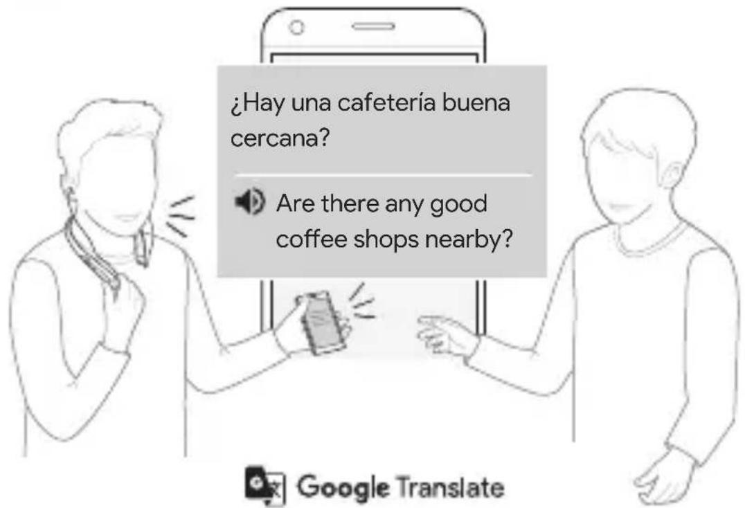 ¿Hay una cafetería buena cercana? Are there any good coffee shops nearby? Google Translate