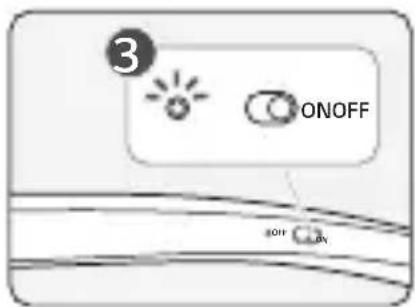 3 ONOFF 2017 2018