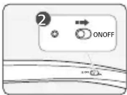 2 ONOFF OFF ON
