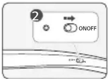 2 ONOFF OUT ON