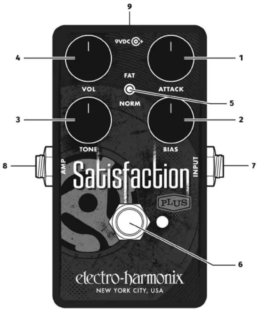9VDC 1 4 FAT VOL NORM ATTACK 5 3 2 TONE BIAIS 7 8 Satisfaction PLUS 6 electro-harmonix NEW YORK CITY, USA