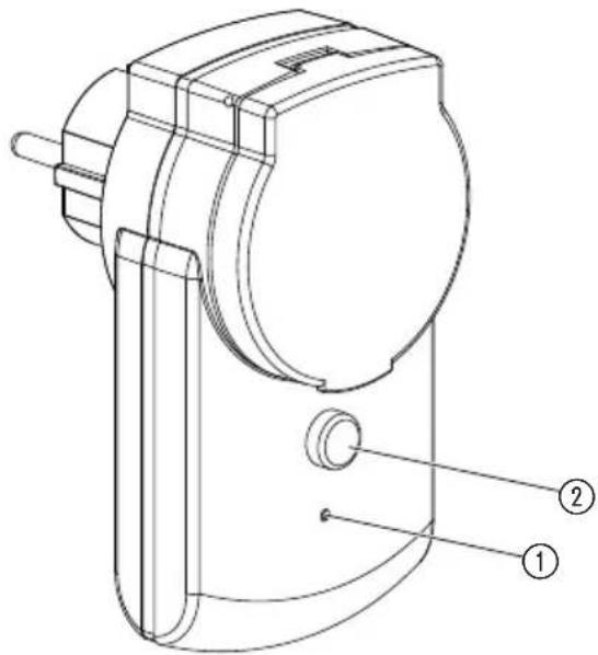GARDENA Smart Power - Manuelles Ein- und Ausschalten am Zwischenstecker: - 1