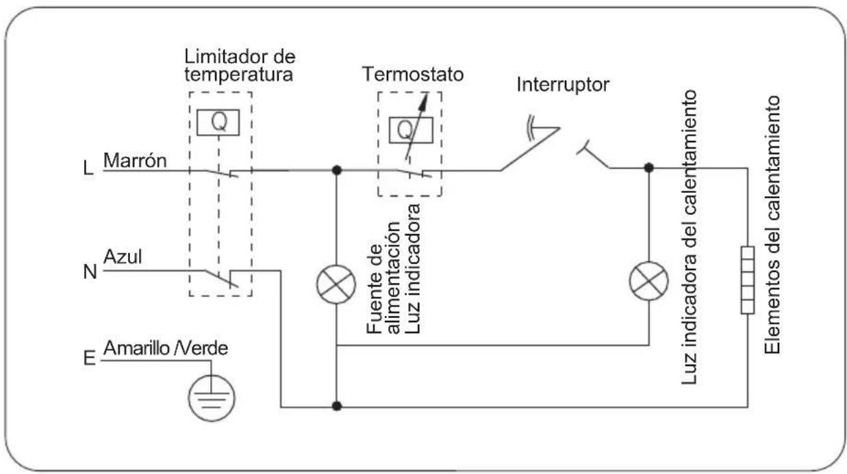 ASPES AT5000 - Diagrama de cableado - 1