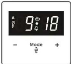 A 9:418 - Mode +