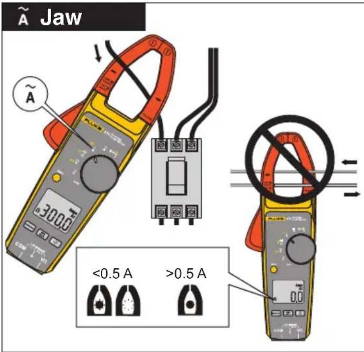 ~A Jaw 3000 <0.5 A >0.5 A