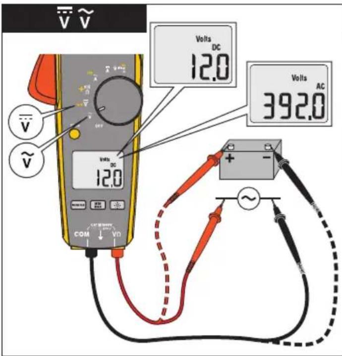 Volts DC 12.0 Volts AC 392.0 Volts DC 12.0 COM VD ~