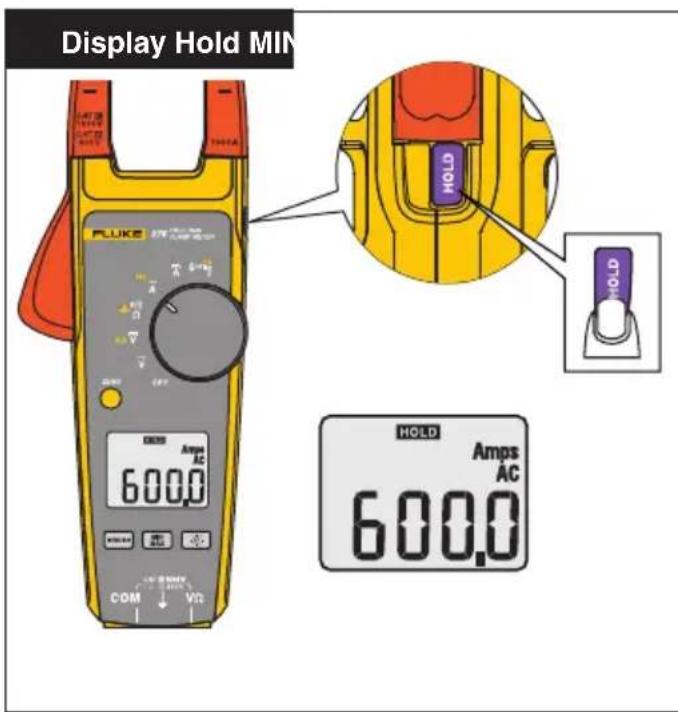 Display Hold MIN FLUKE HOLD HOLD HOLD 600.0 COM VΩ 600.0 HOLD Amps AC