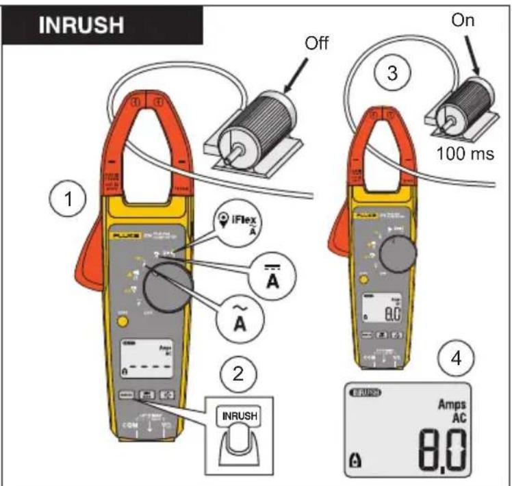 INRUSH Off On 100 ms ① iFlex A A̅ Ã ② INRUSH ③ 8.0 4 A A AmpS AC 8.0