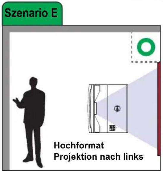 Szenario E Hochformat Projection nach links