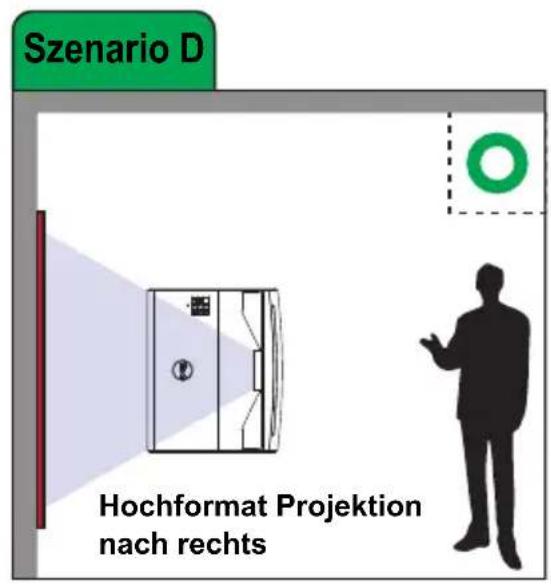 Szenario D Hochformat Projektion nach rechts