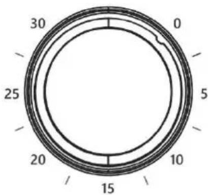30 25 20 15 10 5 0