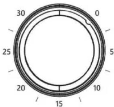 30 25 20 15 10 5 0