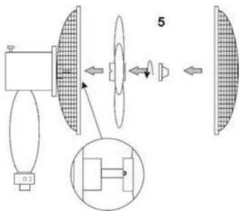 Diagram of a mechanical or optical system with labeled components and directional arrows, including a magnified inset showing internal components.